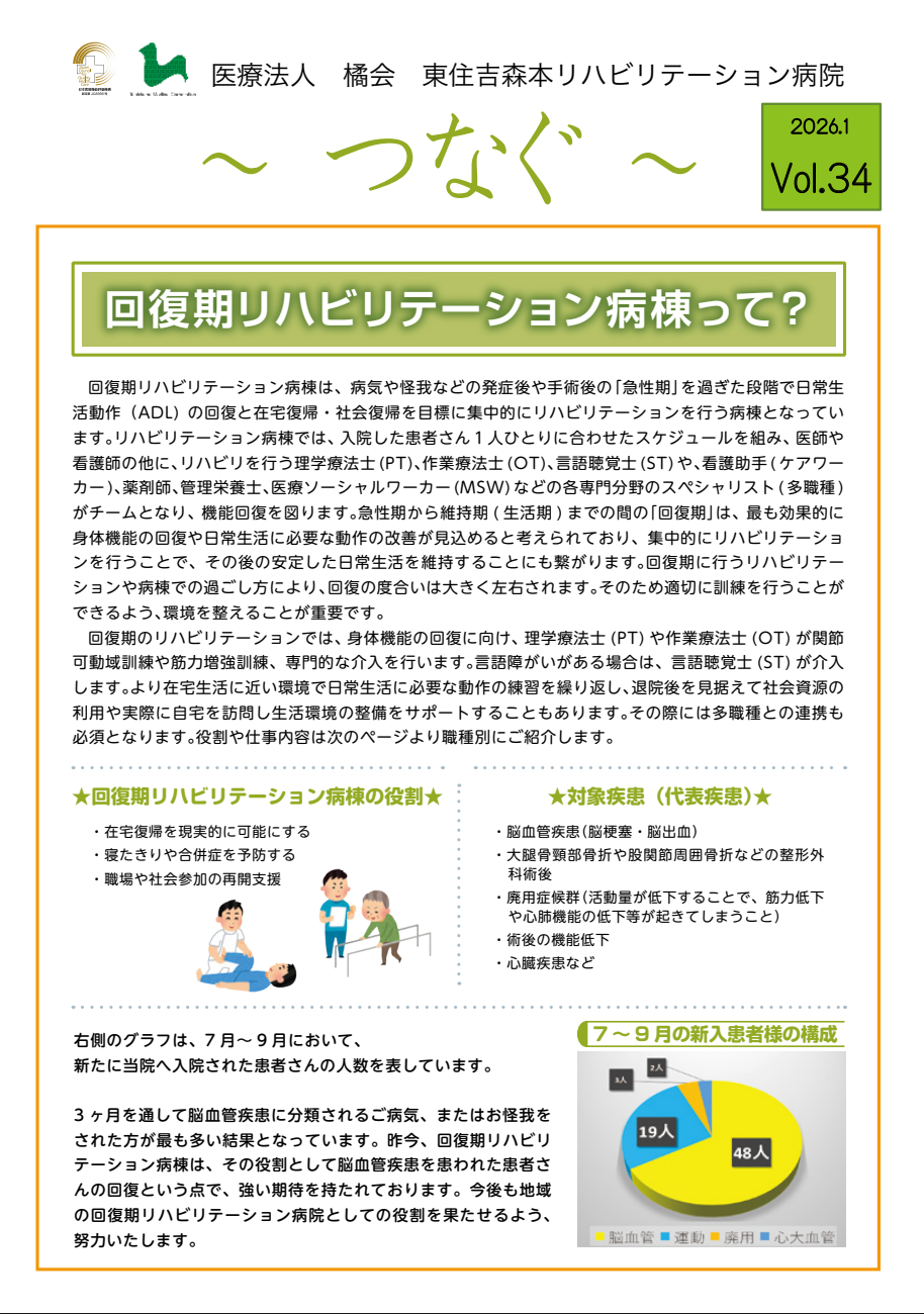 広報誌
